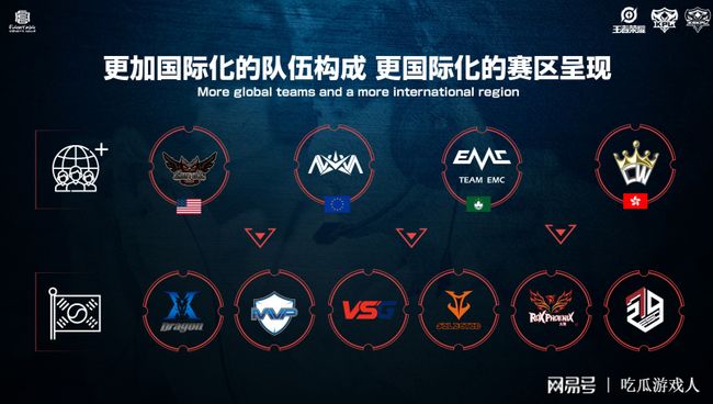 佳得分机会 佳得分机会