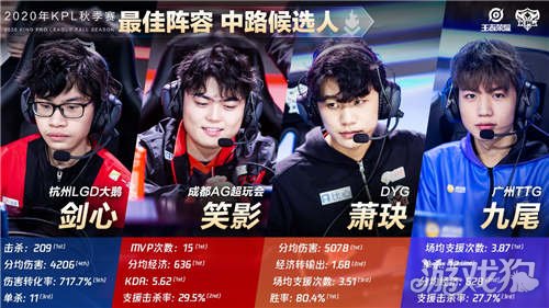 他的执教能 他的执教能